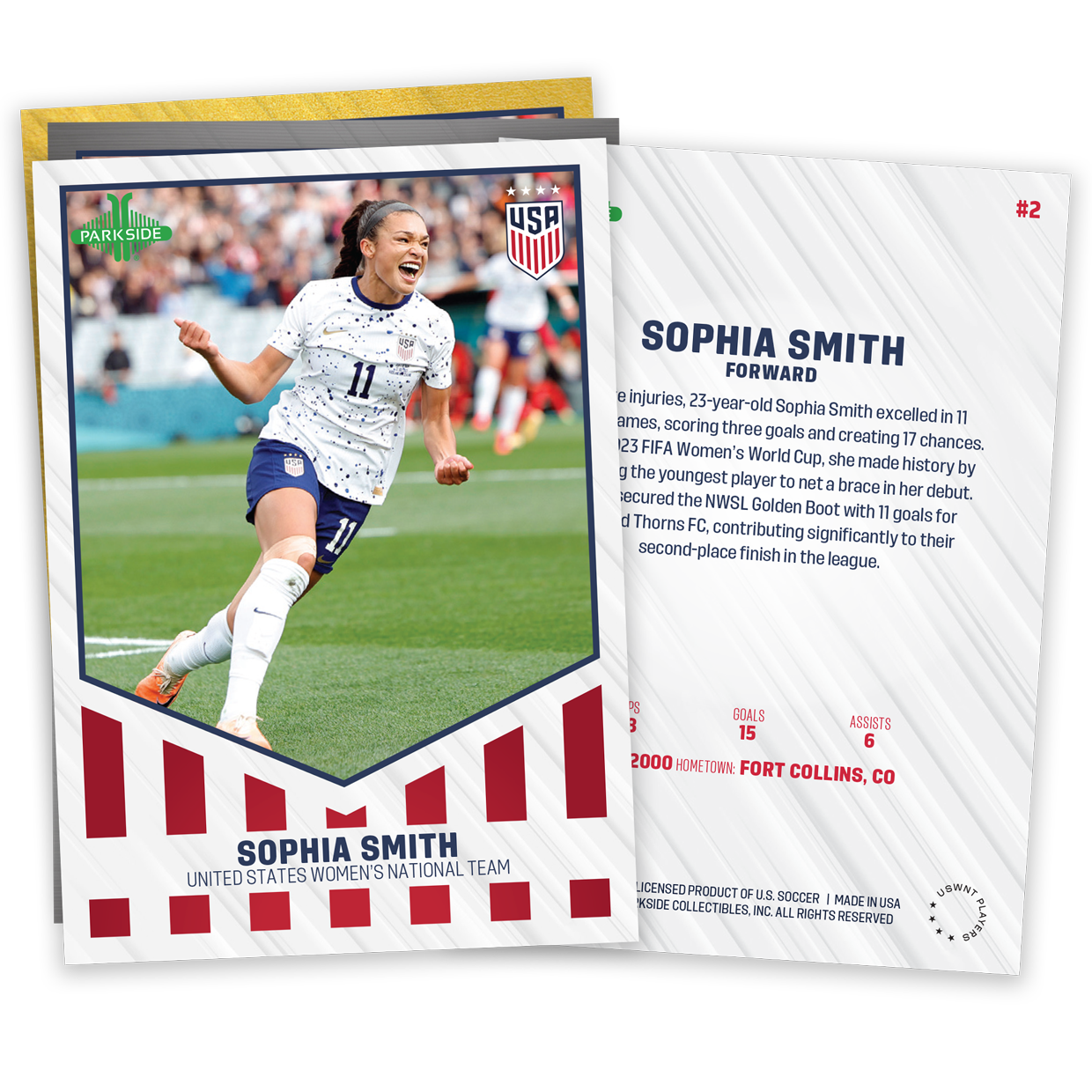 2023 USWNT RECAP