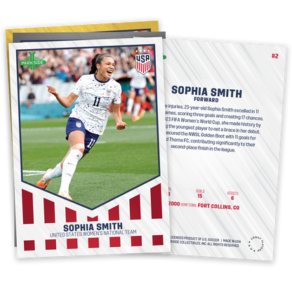 2023 USWNT RECAP